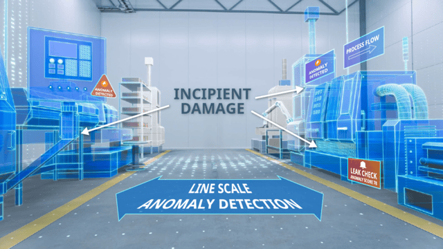 Line scale anomaly detection highlighting anomalies caused by incipient damage