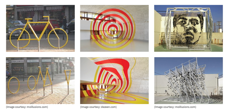 Optical illusions provide a parallel to understanding flexible modeling of operational data