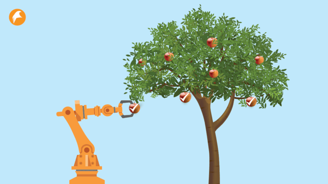 Anomaly Detection - The low-hanging fruit of AI